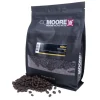 Halibut Pellets