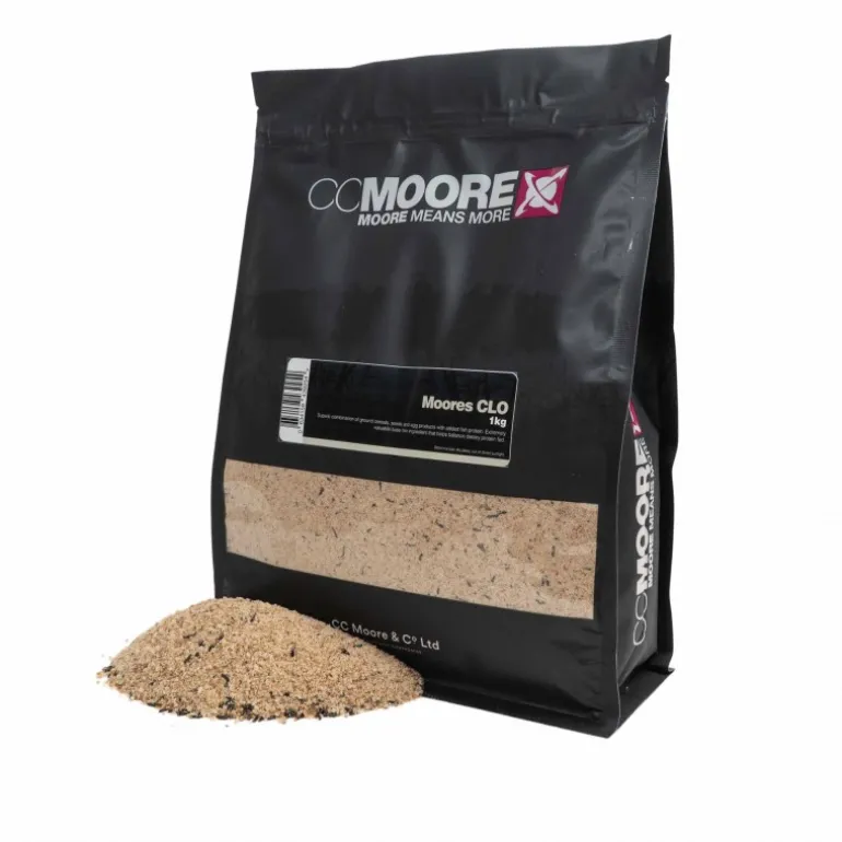 Moore's CLO